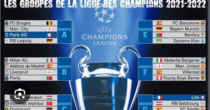 Foot/Ligue des champions: le programme de la phase de ligue